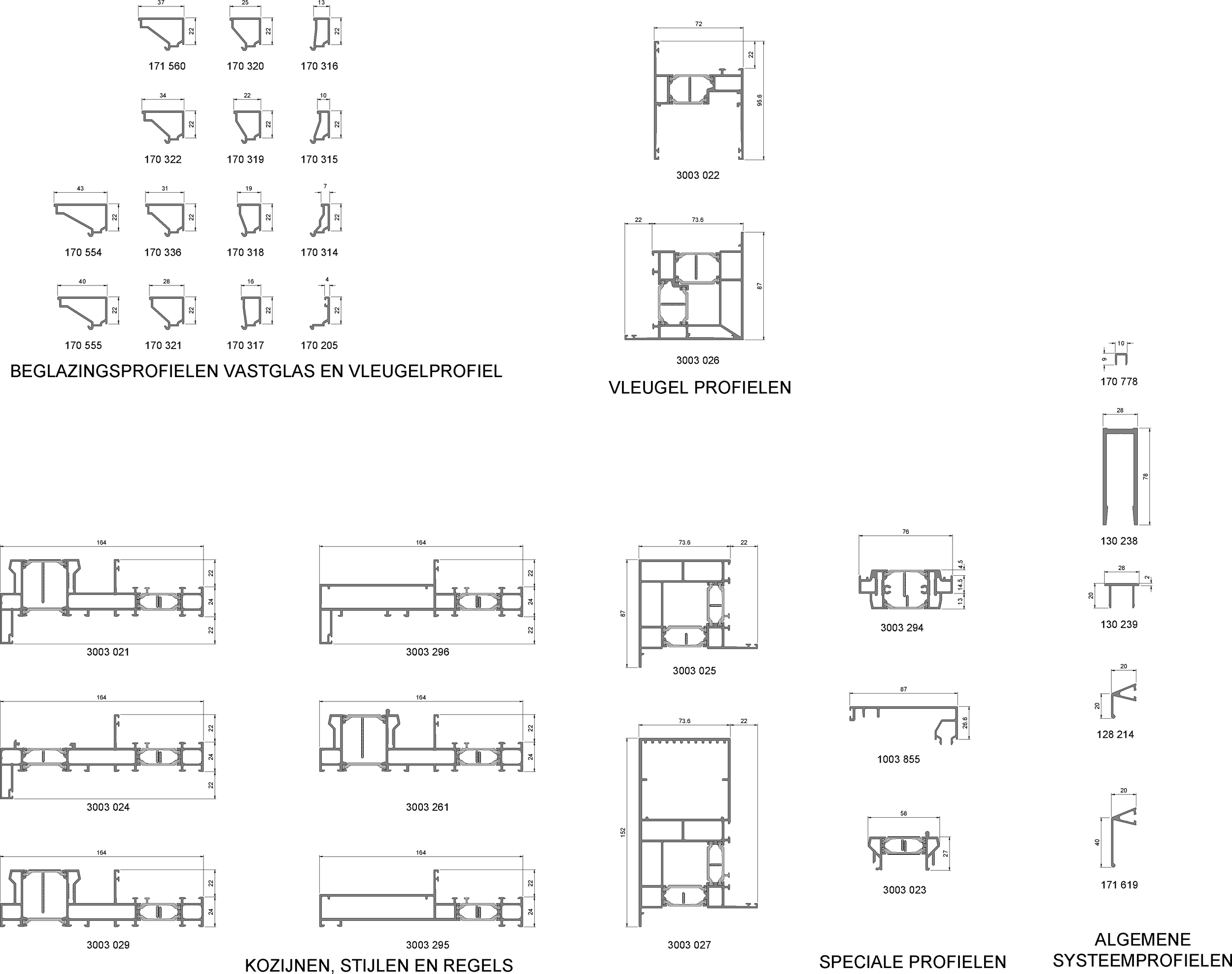 Profiles used in this wall chart include 171 560, 170 320, 170 316, 170 322, 170 319, 170 315, 170 554, 170 336, 170 318, 170 314, 170 555, 170 321, 170 317, 170 205, 3003 022, 3003 026, 3003 021, 3003 296, 3003 025, 3003, 024, 3003 261, 3003 029, 3003 295, 3003 027, 3003 294, 1003 855, 3003 023, 170 778, 130 238, 130 239, 128 214, 171 619