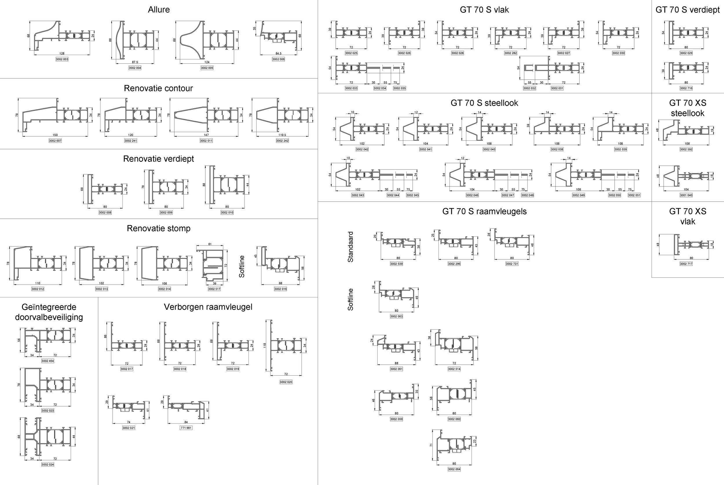 NL_RT72Reflex_PMB_022__27_Jan_2022_.pdf